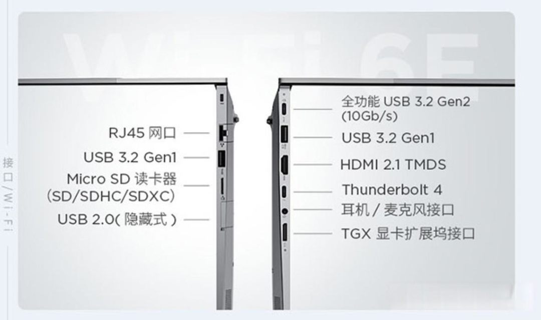选择哪款更适合你?锐龙R7-8845H与R7-8845HS详细对比解析